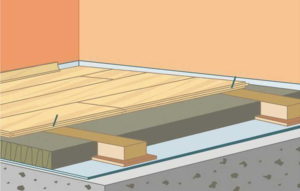Технология укладки деревянного пола из досок в квартире