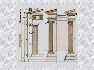 Пилястры – особенности строения и применение в архитектуре