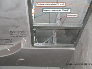 Как сделать двухуровневый потолок из гипсокартона – подробное пособие