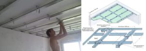 Как сделать гипсокартонный потолок своими руками и видео инструкция