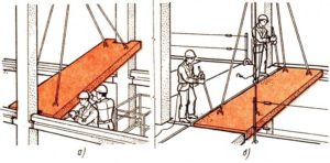Монтаж плит перекрытия – правила и особенности работ