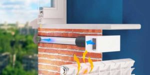 Приточный клапан в стену – улучшаем вентиляцию в жилье самым простым способом