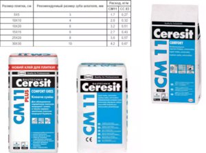 Клей для плитки Ceresit: расход и характеристики