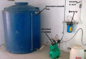 Выбор и установка накопительного бака для водоснабжения