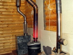 Дымоход в бане – самостоятельно монтируем оптимальную по материалу и типу трубу