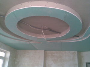 Фигурный и криволинейный подвесной потолок из гипсокартона