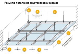 Навесной потолок – доступные варианты конструкций для монтажа своими руками