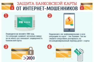 Вашу банковскую карту могут мгновенно опустошить через простое SMS. Защититесь от нового обмана!