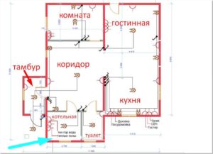 Проводка в каркасном доме – схема, прокладка и монтаж своими руками