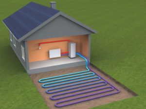 Альтернативное отопление – обогрев дома без централизованной системы