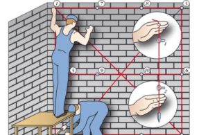 Выравнивание стен по маякам – создаем идеальную поверхность стены