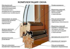 Деревянные окна своими руками — характеристика и правила изготовления