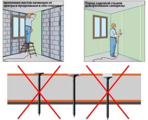 Обшивка стен гипсокартоном – способы и инструкции по монтажу