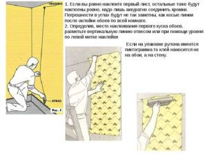 Как клеить виниловые обои на стену и потолок – технология работы с учетом особенностей материала
