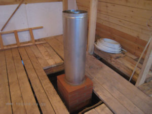 Дымоход в бане – самостоятельно монтируем оптимальную по материалу и типу трубу