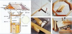 Декоративный колодец на даче своими руками – схемы создания с пошаговой инструкцией