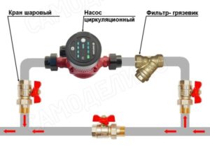 Установка циркуляционного насоса в системе отопления – выбор и схема подключения