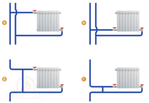 Установка радиаторов отопления – типы подключения в квартире, частном доме