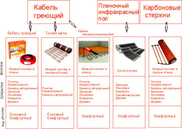 Как построить крепкий забор: выбор материалов и технологий