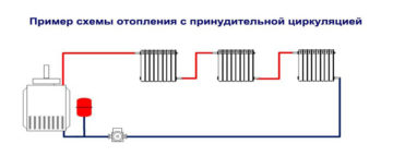 Идеи для декора стен в вашей квартире