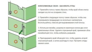 Как клеить флизелиновые обои в углах – поэтапная инструкция