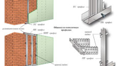 Обшивка стен гипсокартоном – способы и инструкции по монтажу