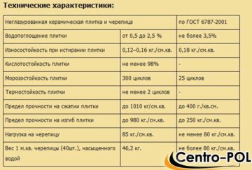 Как выбрать систему фильтрации воды для дома