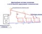 Как решить проблемы с шумоизоляцией в квартире