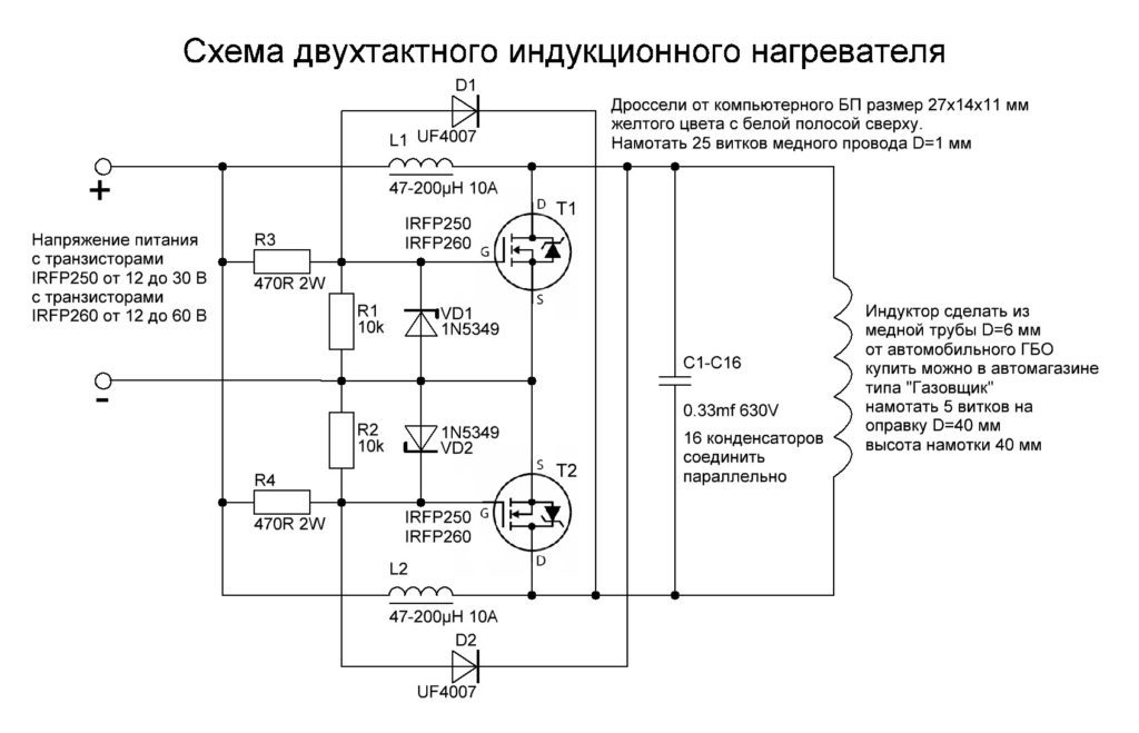 Как выбрать шторы для интерьера загородного дома