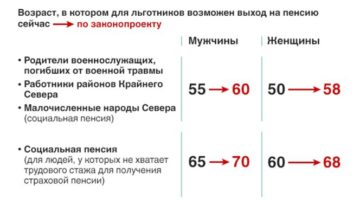 Как выбрать плитку для террасы