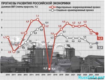 Способы укладки покрытий для спортивных сооружений