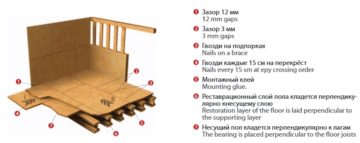 Как создать уютный рабочий кабинет в квартире