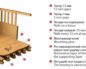 Климатические условия и выбор строительных материалов