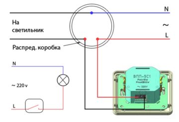 Современные технологии в производстве стройматериалов