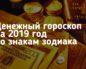 Как создать уют на балконе