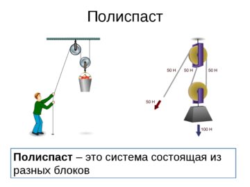 Роль дизайнера в строительстве