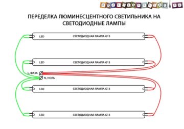 Профессиональный подход к ландшафтному дизайну