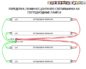 Как правильно составить смету на строительство