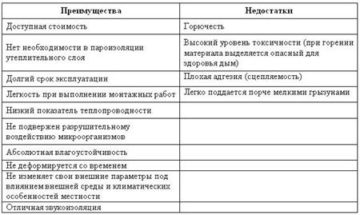 Как эффективно использовать пространство на небольших участках