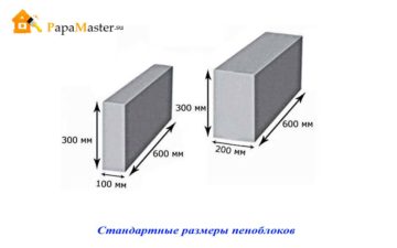 Стройматериалы и их влияние на здоровье