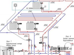 Схемы разводки автономного отопления в частном доме