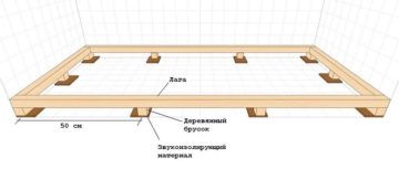 Как создать уютный дворик для отдыха