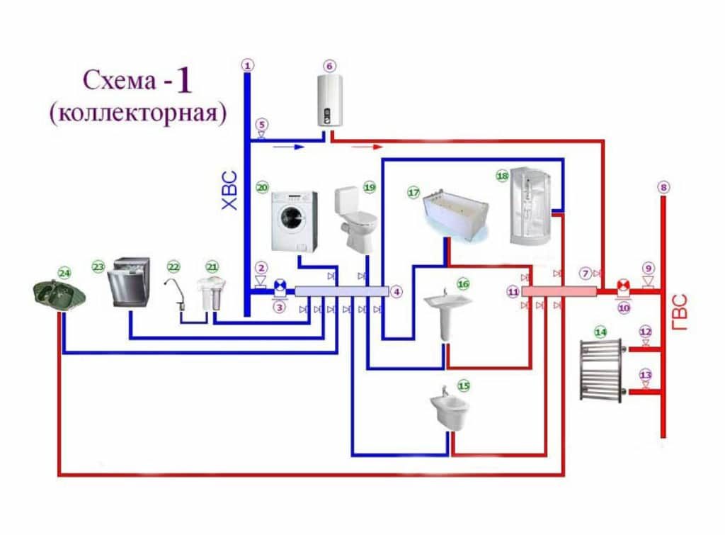 Инновации в образовании рабочих кадров для строительной отрасли