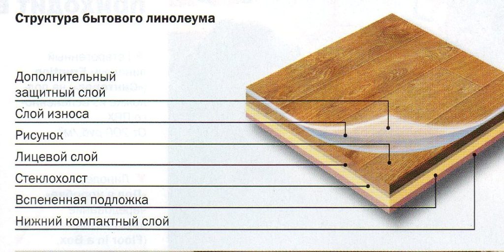 Построить дом в стиле минимализм: основные принципы