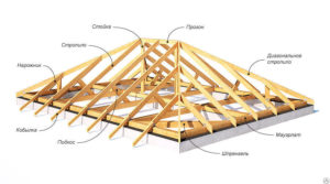 Четырехскатная крыша – технология устройства и монтаж стропильной системы