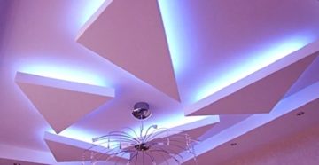 Потолок с подсветкой из гипсокартона – парящее небо над головой своими руками