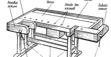Как сделать столярный верстак – схемы и инструкции
