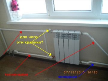 Как создать план для корректировки бюджета