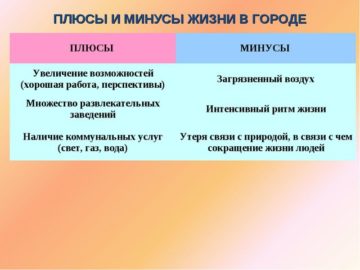 Как справиться с проблемами в вопросах собственности