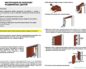 Стандарты безопасности на высоких стройках